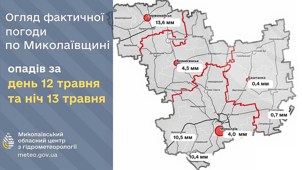 Холодный фронт в Николаевской области: сколько выпало осадков