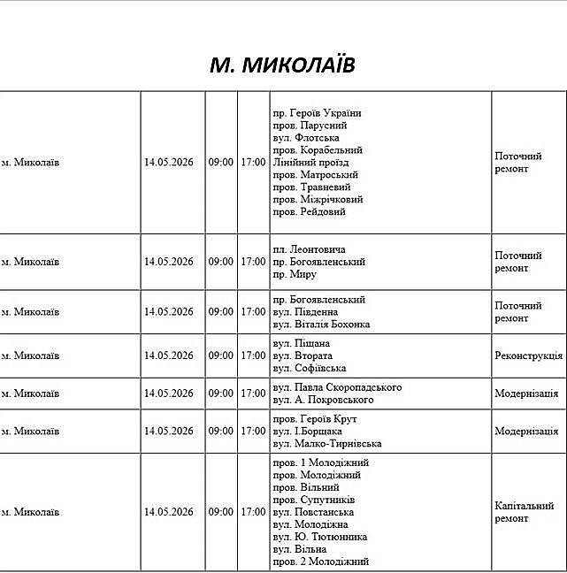 Відключення світла через ремонт: які вулиці Миколаєва буде знеструмлено 14 травня