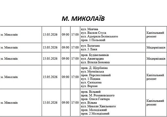 Відключення світла через ремонт: які вулиці Миколаєва буде знеструмлено 15 травня