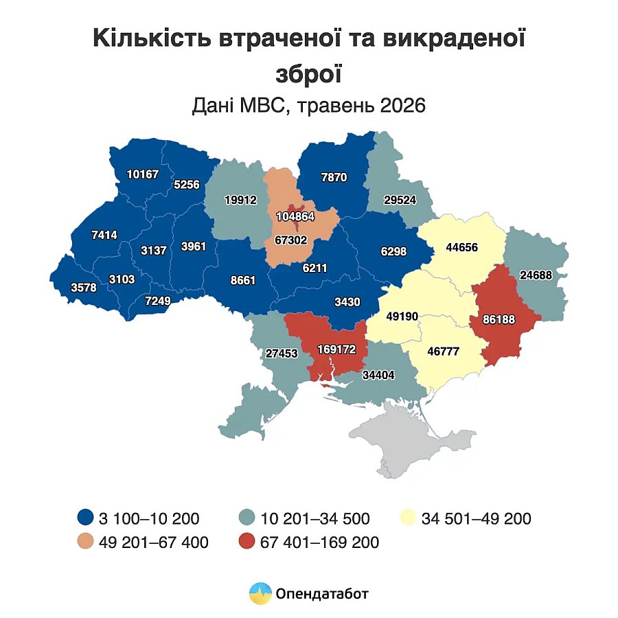 Николаевская область лидирует в Украине по количеству утраченного и похищенного оружия