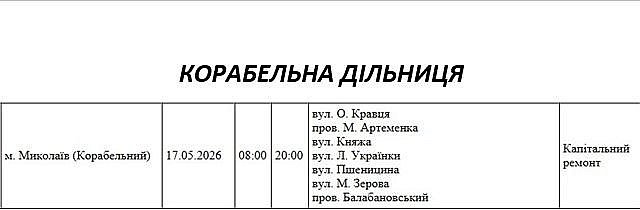 Весь день не будет света в части Корабельного района Николаева