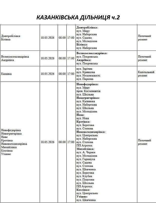 Где в Николаеве и области 18 мая не будет света (адреса)