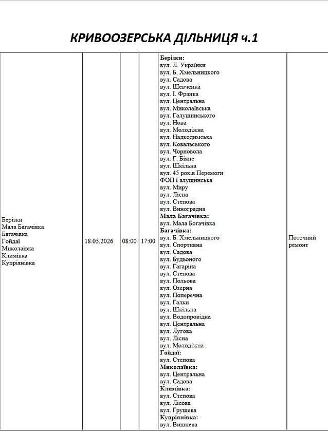 Где в Николаеве и области 18 мая не будет света (адреса)