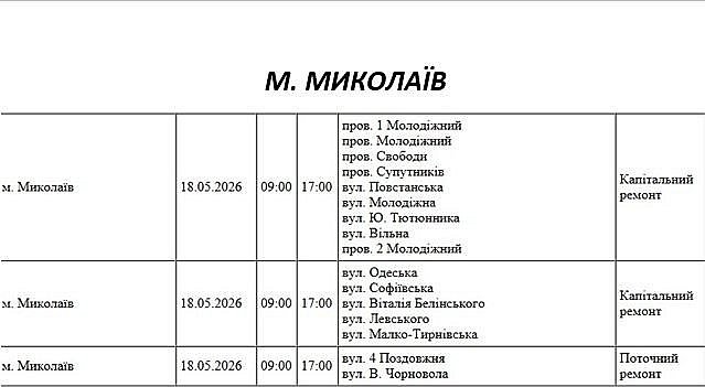 Где в Николаеве и области 18 мая не будет света (адреса)