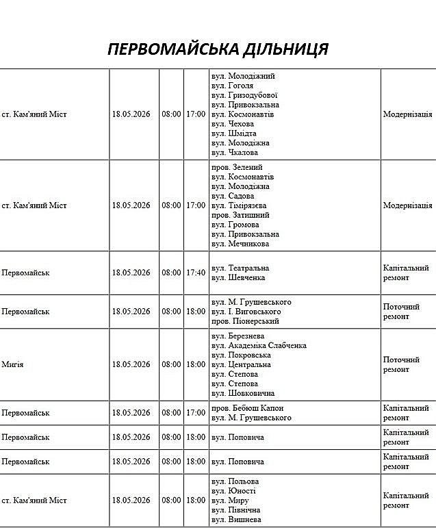 Где в Николаеве и области 18 мая не будет света (адреса)