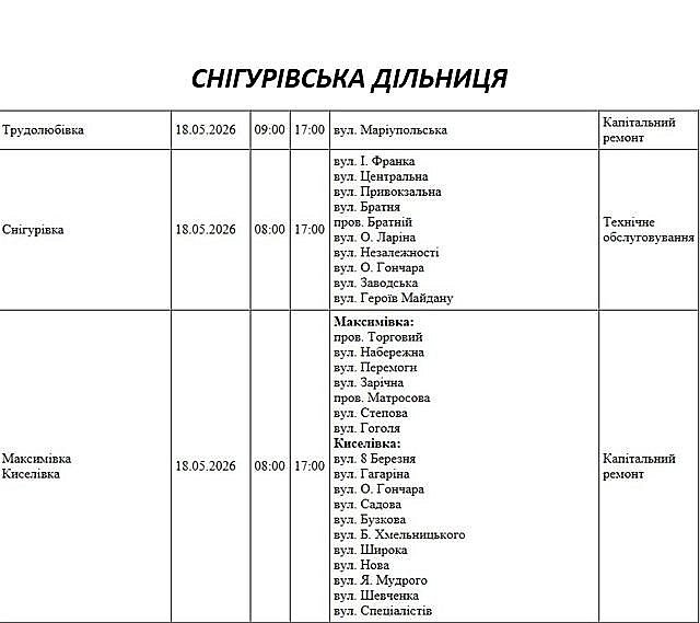 Где в Николаеве и области 18 мая не будет света (адреса)
