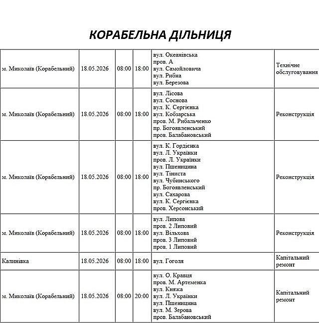 Где в Николаеве и области 18 мая не будет света (адреса)