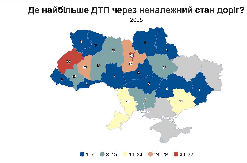 Антирейтинг дорог Украины: сколько ДТП произошло из-за ям и на каком месте Николаевская область