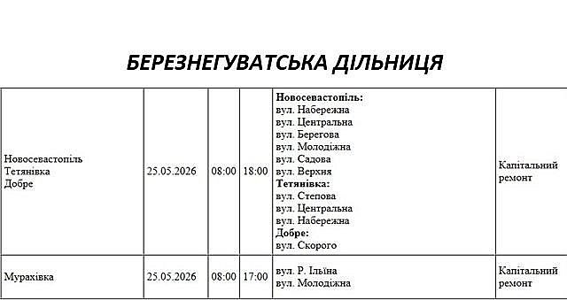 Где в Николаеве и области 25 мая не будет света: список адресов