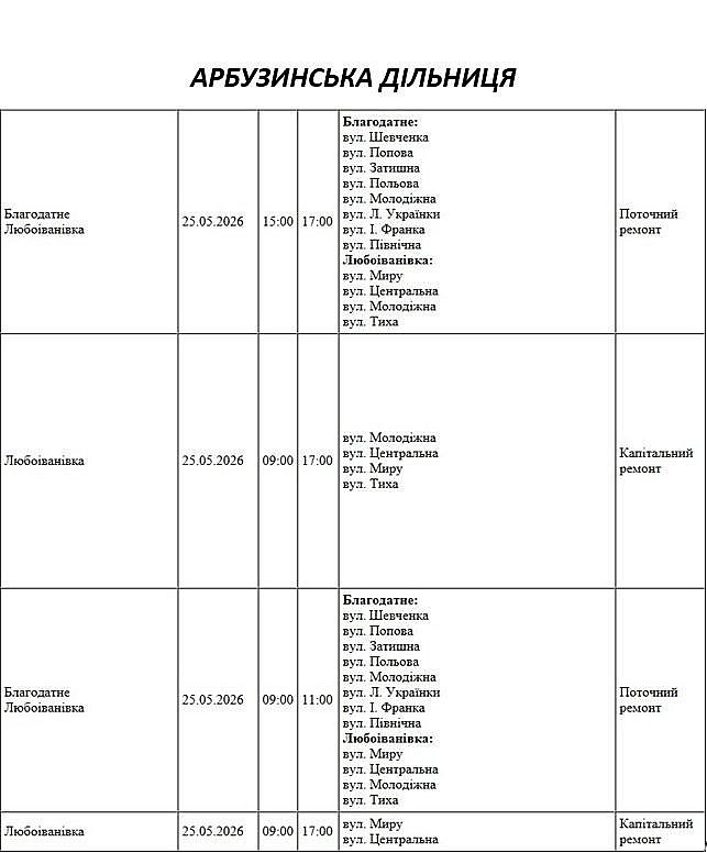 Где в Николаеве и области 25 мая не будет света: список адресов