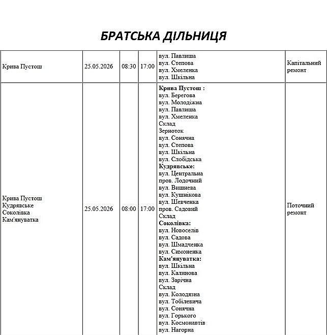 Где в Николаеве и области 25 мая не будет света: список адресов