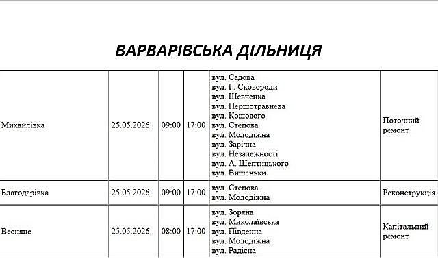 Где в Николаеве и области 25 мая не будет света: список адресов