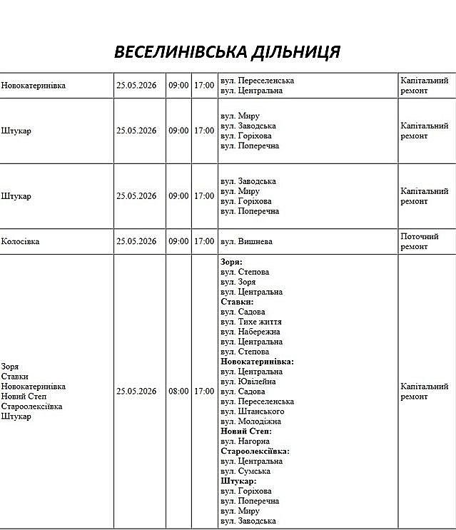 Где в Николаеве и области 25 мая не будет света: список адресов