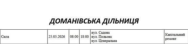 Где в Николаеве и области 25 мая не будет света: список адресов
