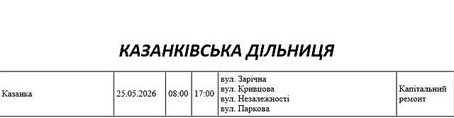 Где в Николаеве и области 25 мая не будет света: список адресов