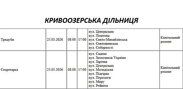 Где в Николаеве и области 25 мая не будет света: список адресов