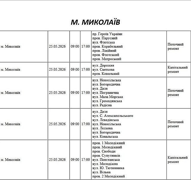 Где в Николаеве и области 25 мая не будет света: список адресов