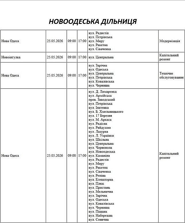 Где в Николаеве и области 25 мая не будет света: список адресов