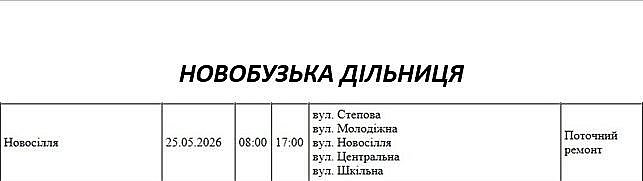 Где в Николаеве и области 25 мая не будет света: список адресов
