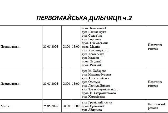 Где в Николаеве и области 25 мая не будет света: список адресов