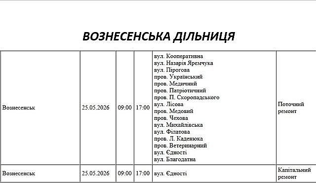 Где в Николаеве и области 25 мая не будет света: список адресов