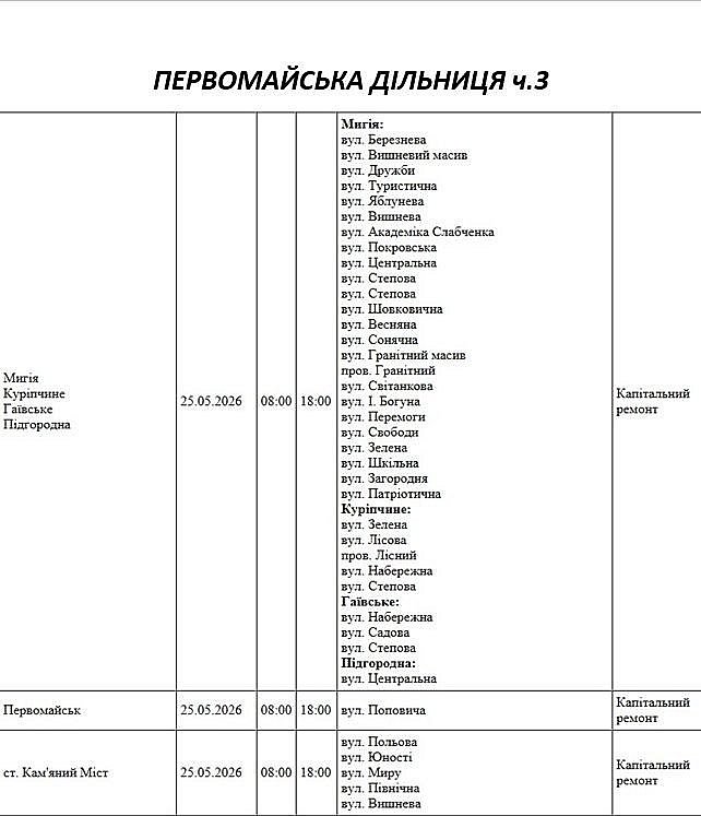 Где в Николаеве и области 25 мая не будет света: список адресов