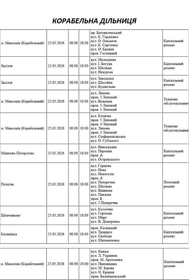 Где в Николаеве и области 25 мая не будет света: список адресов