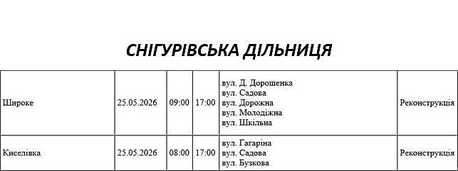 Где в Николаеве и области 25 мая не будет света: список адресов