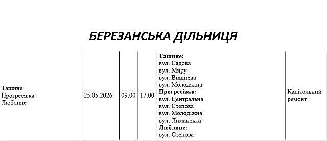 Где в Николаеве и области 25 мая не будет света: список адресов