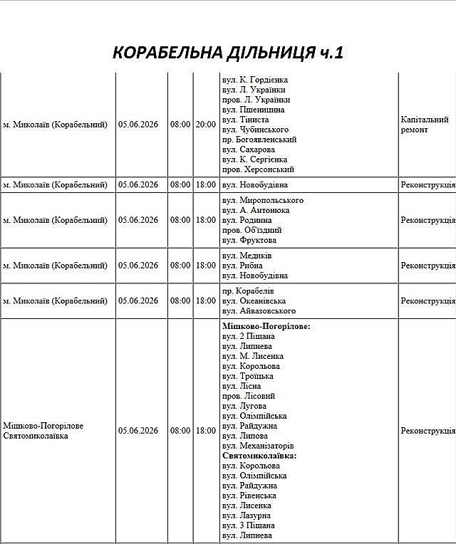 Де на Миколаївщині 5 червня не буде світла: список адрес