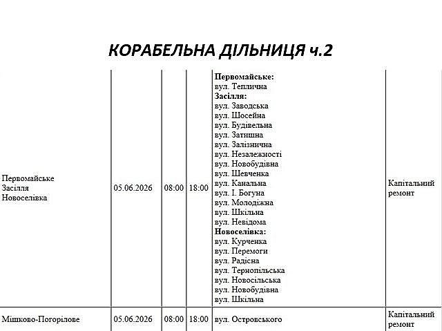 Де на Миколаївщині 5 червня не буде світла: список адрес