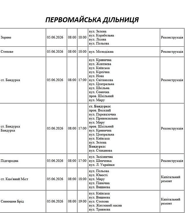 Де на Миколаївщині 5 червня не буде світла: список адрес
