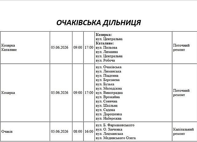 Де на Миколаївщині 5 червня не буде світла: список адрес