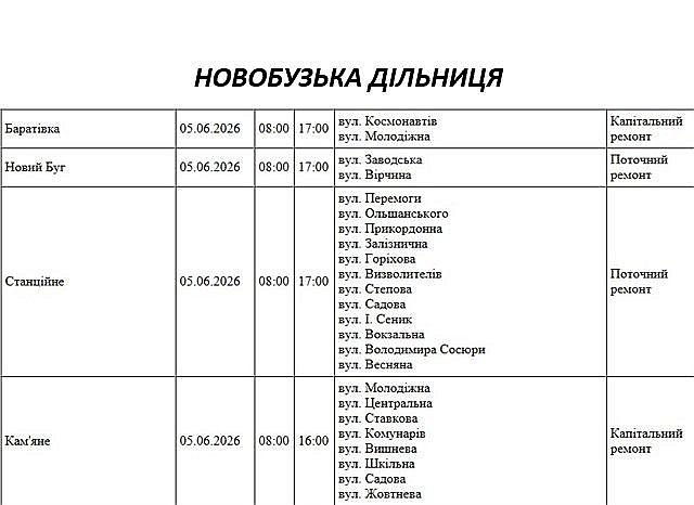 Де на Миколаївщині 5 червня не буде світла: список адрес