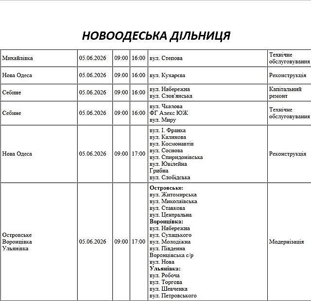 Де на Миколаївщині 5 червня не буде світла: список адрес