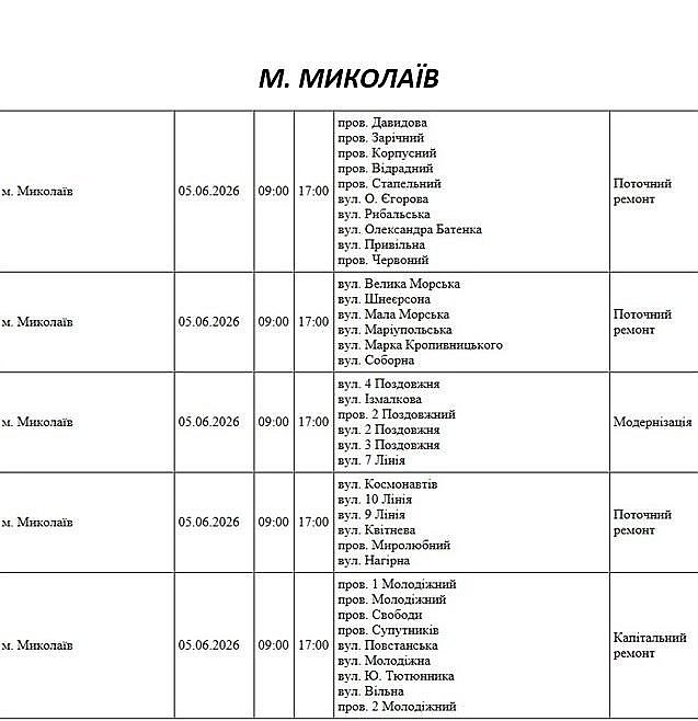 Де на Миколаївщині 5 червня не буде світла: список адрес