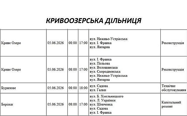 Де на Миколаївщині 5 червня не буде світла: список адрес