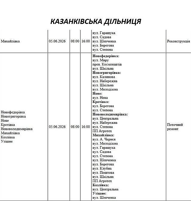 Де на Миколаївщині 5 червня не буде світла: список адрес