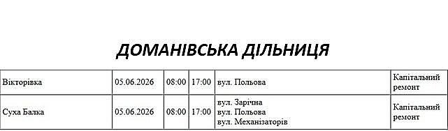 Де на Миколаївщині 5 червня не буде світла: список адрес