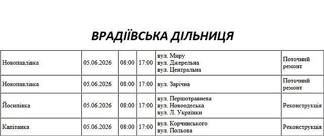 Де на Миколаївщині 5 червня не буде світла: список адрес