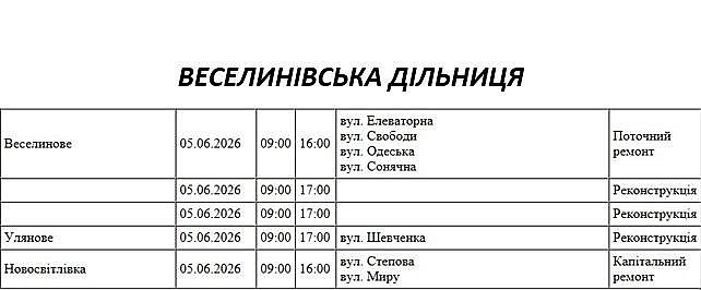 Де на Миколаївщині 5 червня не буде світла: список адрес