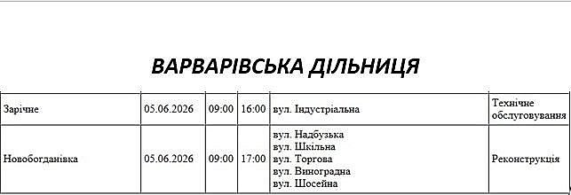 Де на Миколаївщині 5 червня не буде світла: список адрес