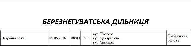 Де на Миколаївщині 5 червня не буде світла: список адрес