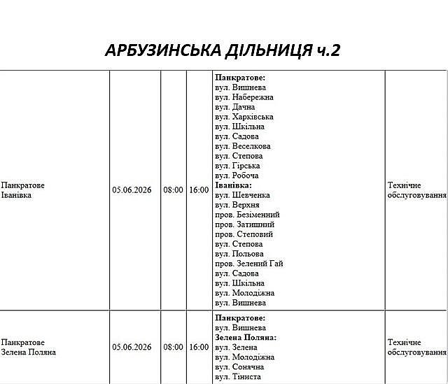 Де на Миколаївщині 5 червня не буде світла: список адрес