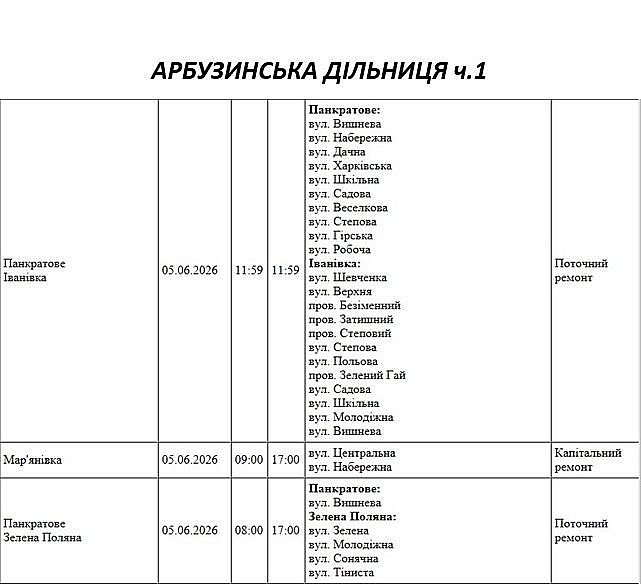 Де на Миколаївщині 5 червня не буде світла: список адрес
