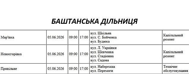 Де на Миколаївщині 5 червня не буде світла: список адрес