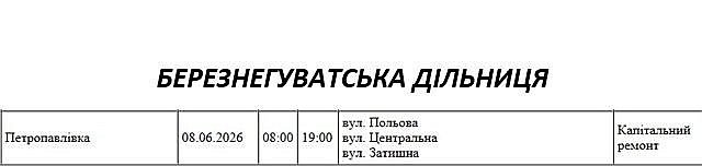 8 червня у частині Миколаєва та області не буде світла через ремонт: адреси