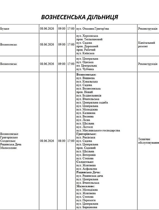 8 червня у частині Миколаєва та області не буде світла через ремонт: адреси