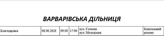 8 червня у частині Миколаєва та області не буде світла через ремонт: адреси