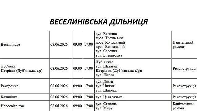 8 червня у частині Миколаєва та області не буде світла через ремонт: адреси